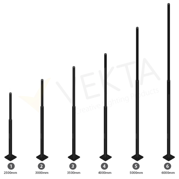 POLES for PİMAXX