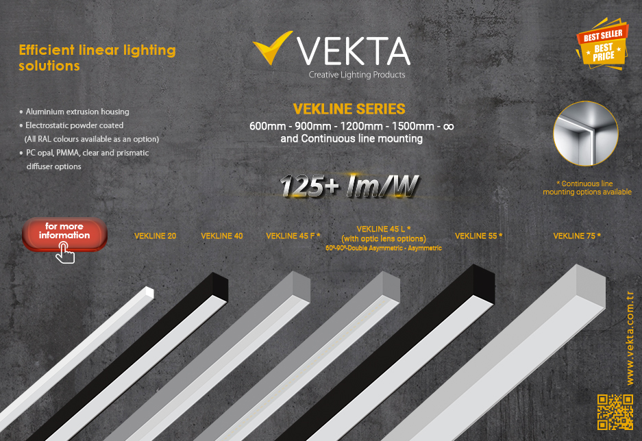 Vekline Series